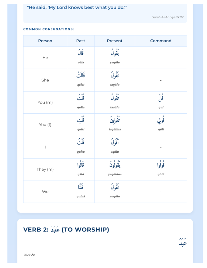The Path to Quranic Arabic