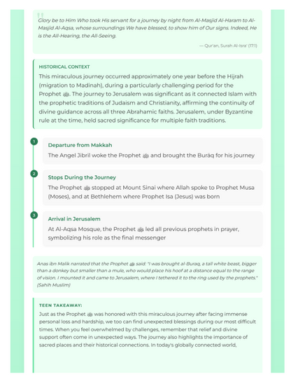 The Life Journey of Prophet Muhammad (PBUH)