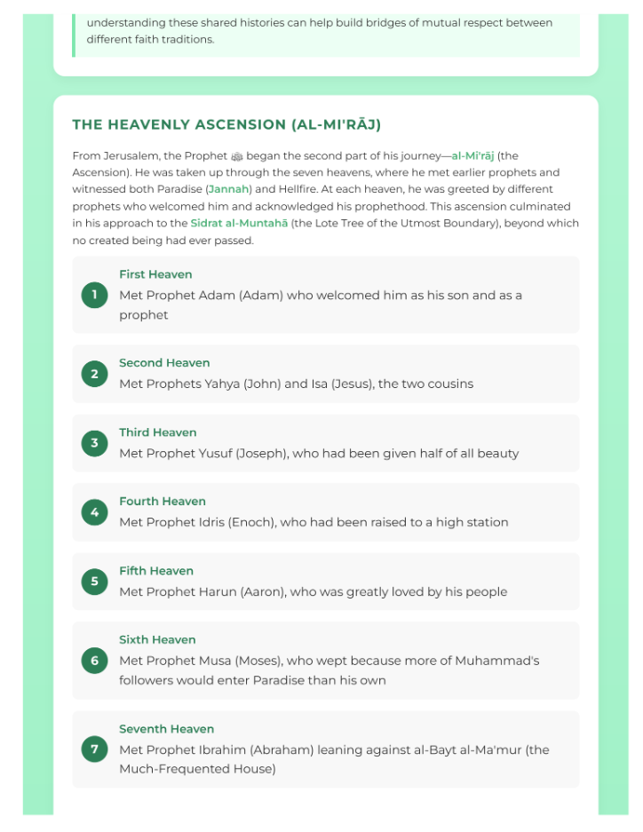 The Life Journey of Prophet Muhammad (PBUH)