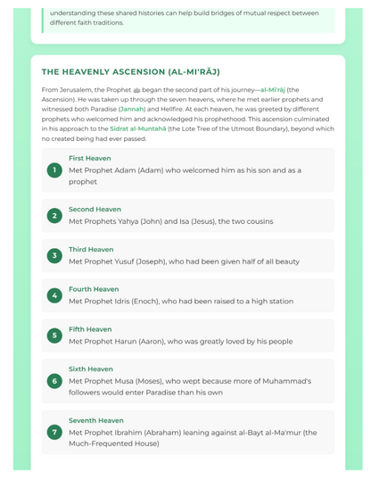 The Life Journey of Prophet Muhammad (PBUH)