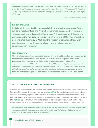 The Life Journey of Prophet Muhammad (PBUH)
