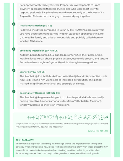The Life Journey of Prophet Muhammad (PBUH)